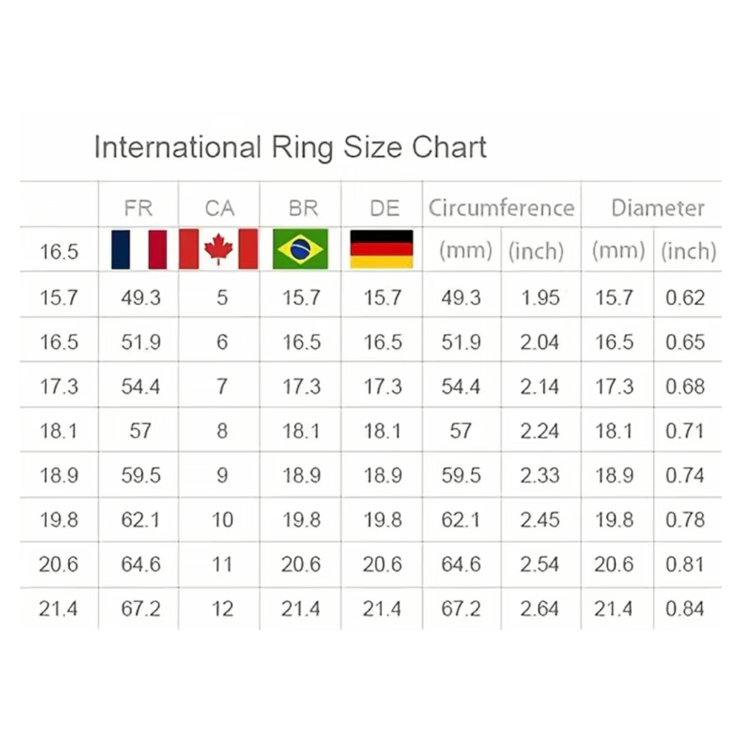 SJ Ramo Ring